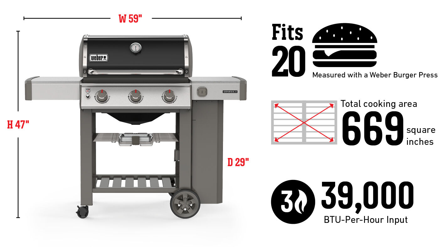 Con capacidad para 20 hamburguesas según la medida de la prensa para hamburguesas Weber; superficie de cocción total de 4316 cm²; quemadores de 39,000 BTU/h